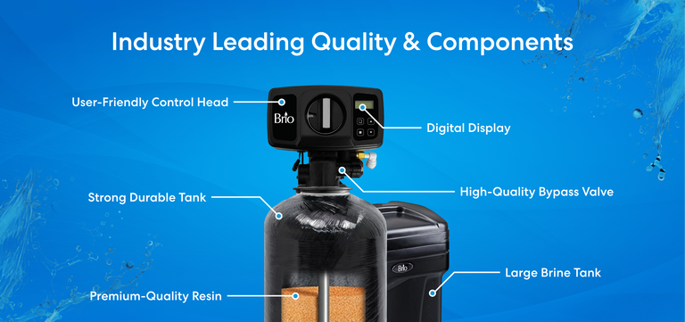 Brio water softener system labeled with features: user-friendly control head, digital display, high-quality bypass valve, strong durable tank, premium-quality resin, and large brine tank.